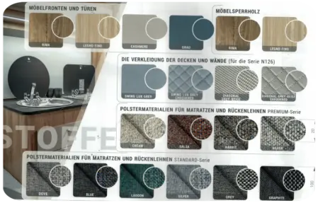 Niewiadow Wohnwagen Möbelfronten und Stoffe